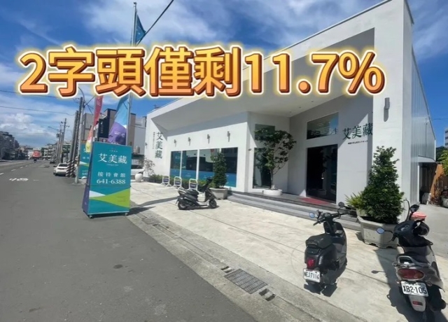 買不到便宜預售屋　高雄2字頭僅剩林園大寮為主力