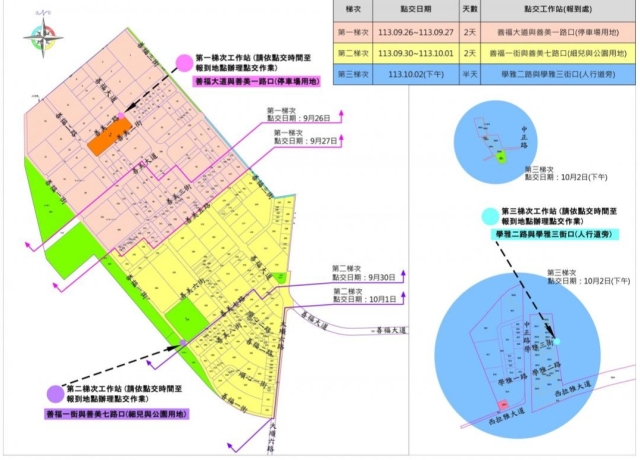 南科FG區段徵收土地26日起辦理點交 第一次移轉可享土增稅減徵40%優惠