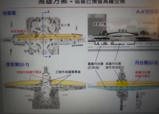 高雄車站高鐵、台鐵共構圖曝光！ 高鐵月台在車站北側